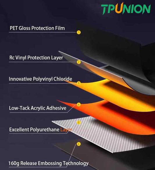 Why TPU Car Wraps Are the Smartest Upgrade for Everyday Drivers (2025 Guide)