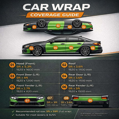 TPUNESS High Gloss TPU Car Wrap Film | Metal Paint Black